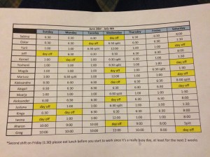 Sellenädalane graafik